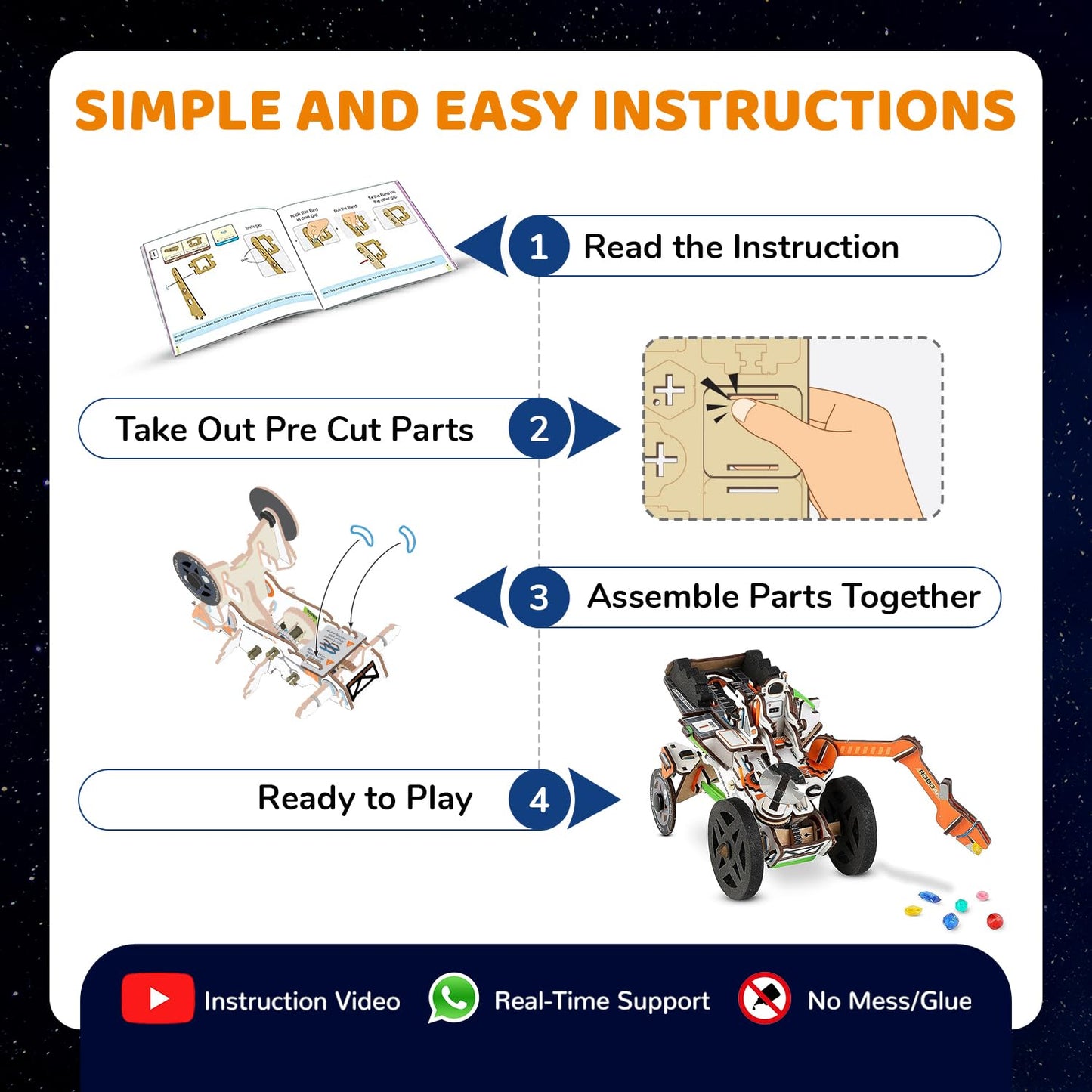 Smartivity Mars Mission Rover(Mangal Yaan) STEM DIY Kit for Kids