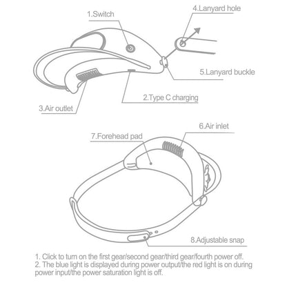 Summer Portable Fan Cooling Hat