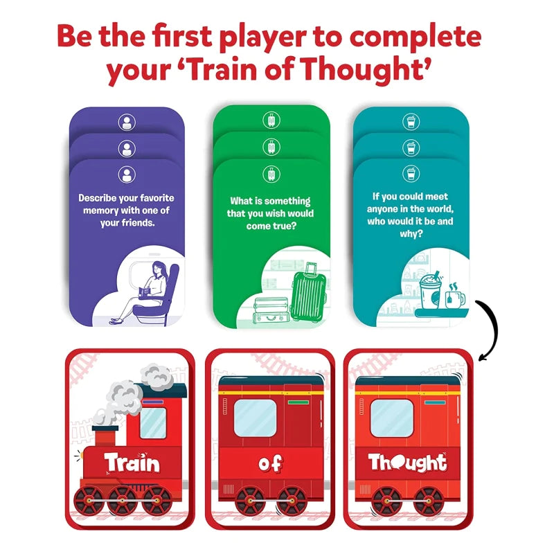 Train of thoughts Card Game for Kids and Adults